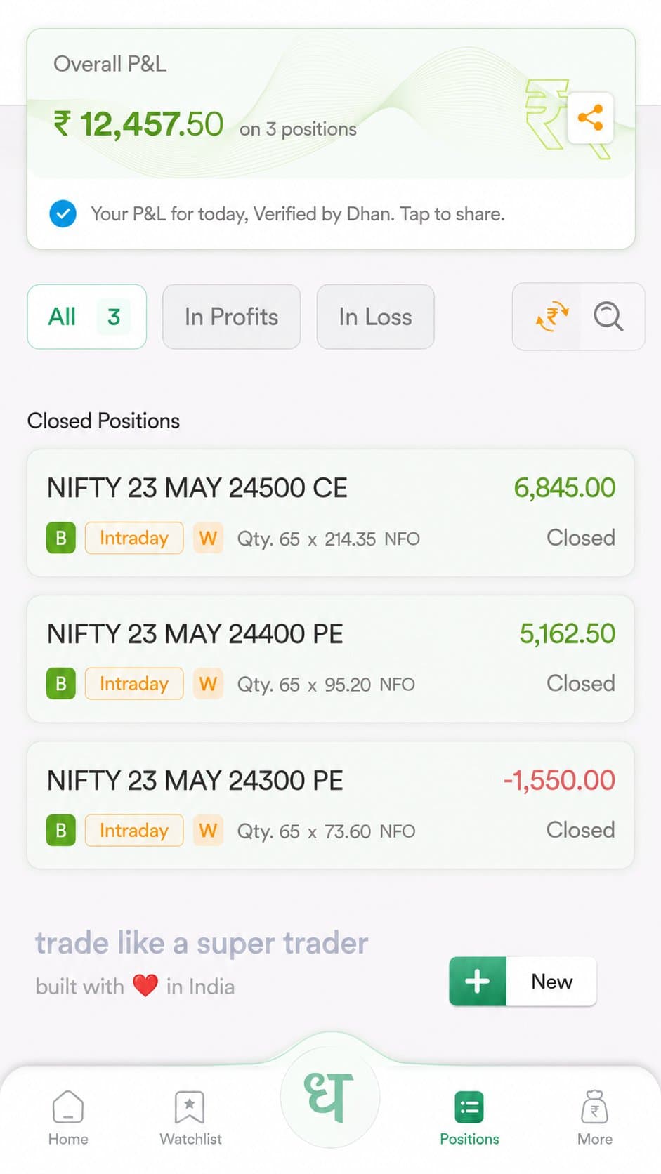 Student proof screenshot — Focus